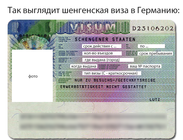 Гостевое приглашение в германию для казахстана Гостевое приглашение в германию для казахстана